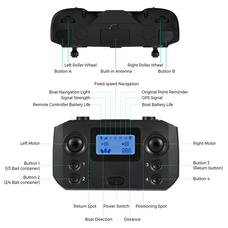 ABKQ-Fishing Bait Boat Remote  - Fishing Boat Gps ulasan dan harga