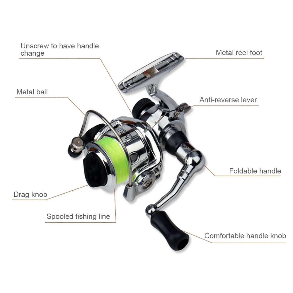 Pocket Collapsible Fishing Rod - Penn Reel Fierce ulasan dan harga