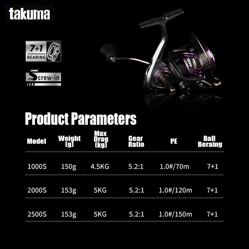 TAKUMA 2025 NEW LINGXI Spinnin - Daiwa Reel Bg ulasan dan harga