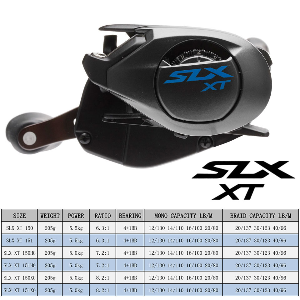 SHIMANO Baitcasting Reel SLX D - Abu Garcia Reel Max ulasan dan harga