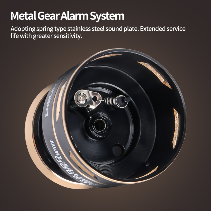 DEUKIO New Spinning Reel Max D - Daiwa Reel Bg ulasan dan harga
