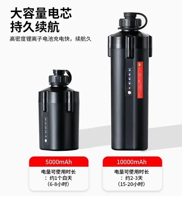 Electric Wheel Battery Is Suit - Fishing Boat Anchor Winch ulasan dan harga